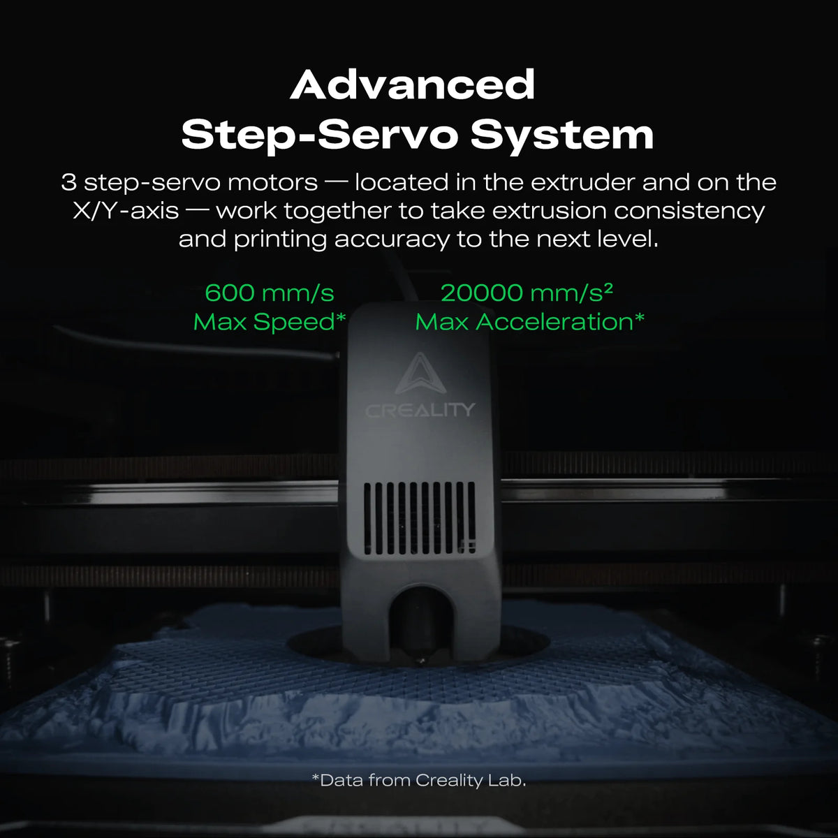 Creality K2 Combo cu sistem Step-Servo avansat, viteză de imprimare de până la 600 mm/s