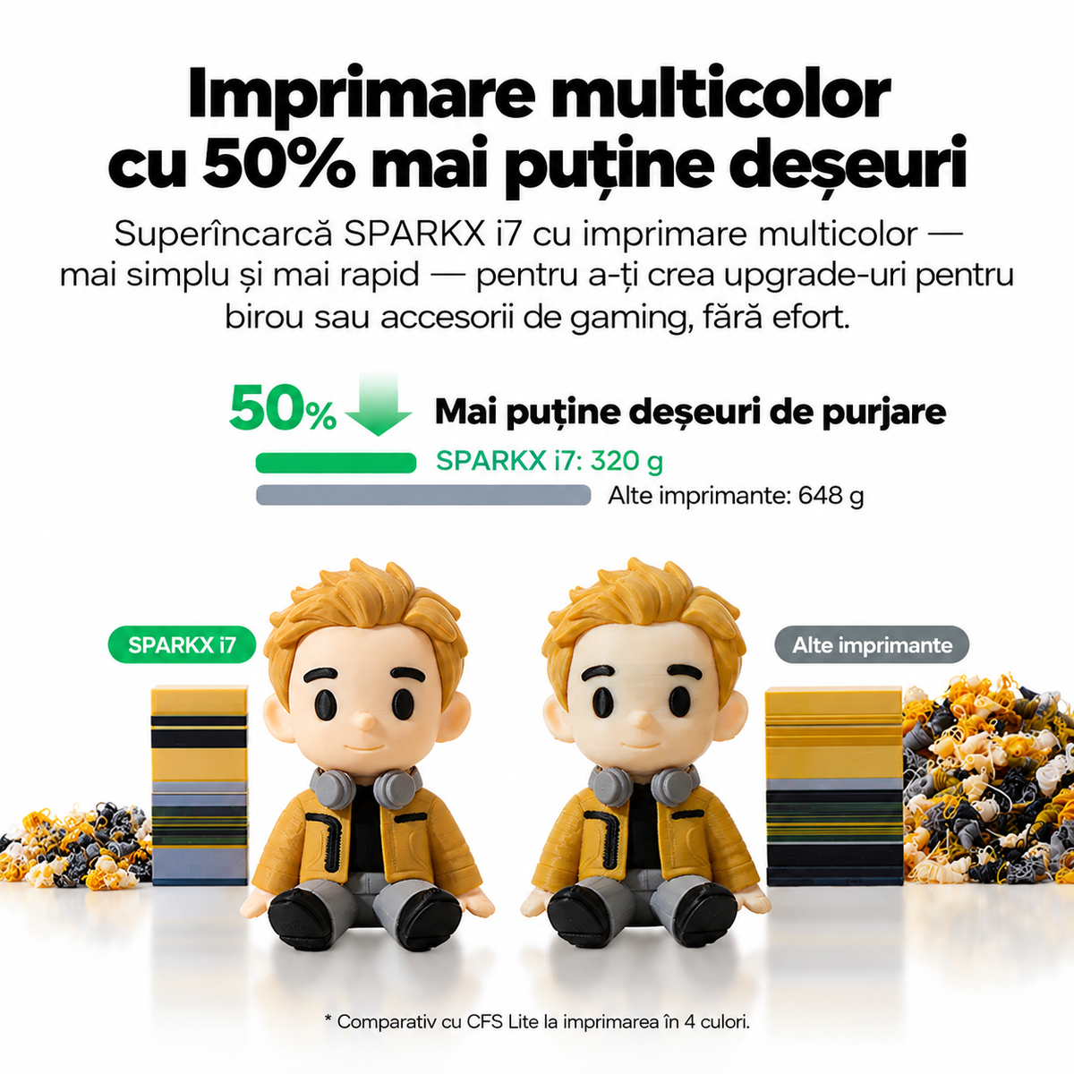 Imprimare multicolor cu SPARKX i7 și CFS Lite, cu până la 50% mai puține deșeuri de filament
