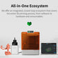 HALOT-X1 Resin 3D Printer ( Предзаказ )