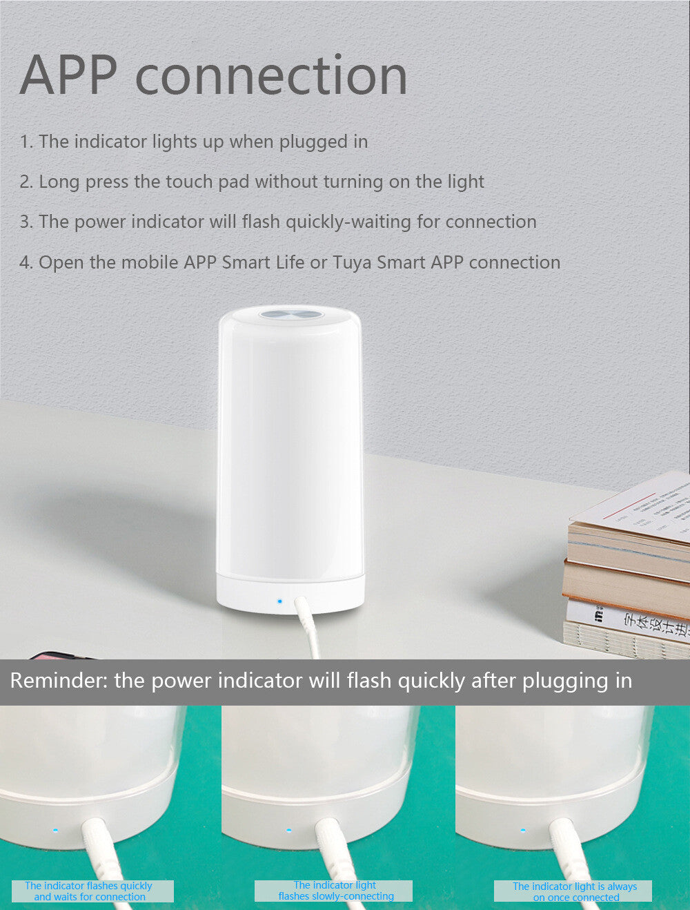 Lampa De Noapte Smart Home 4