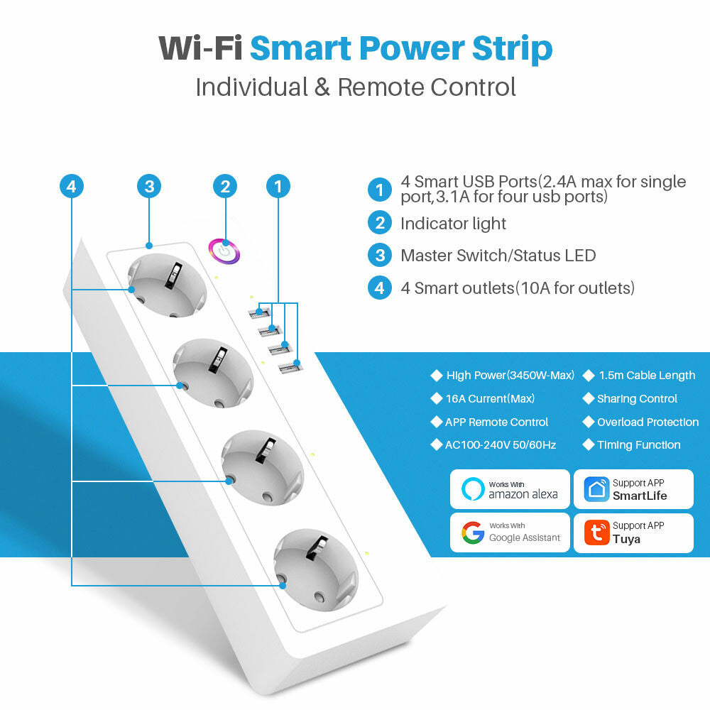 Prelungitor Smart Home 2