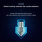 Up Market Nozzle Kit 3D Printing 4